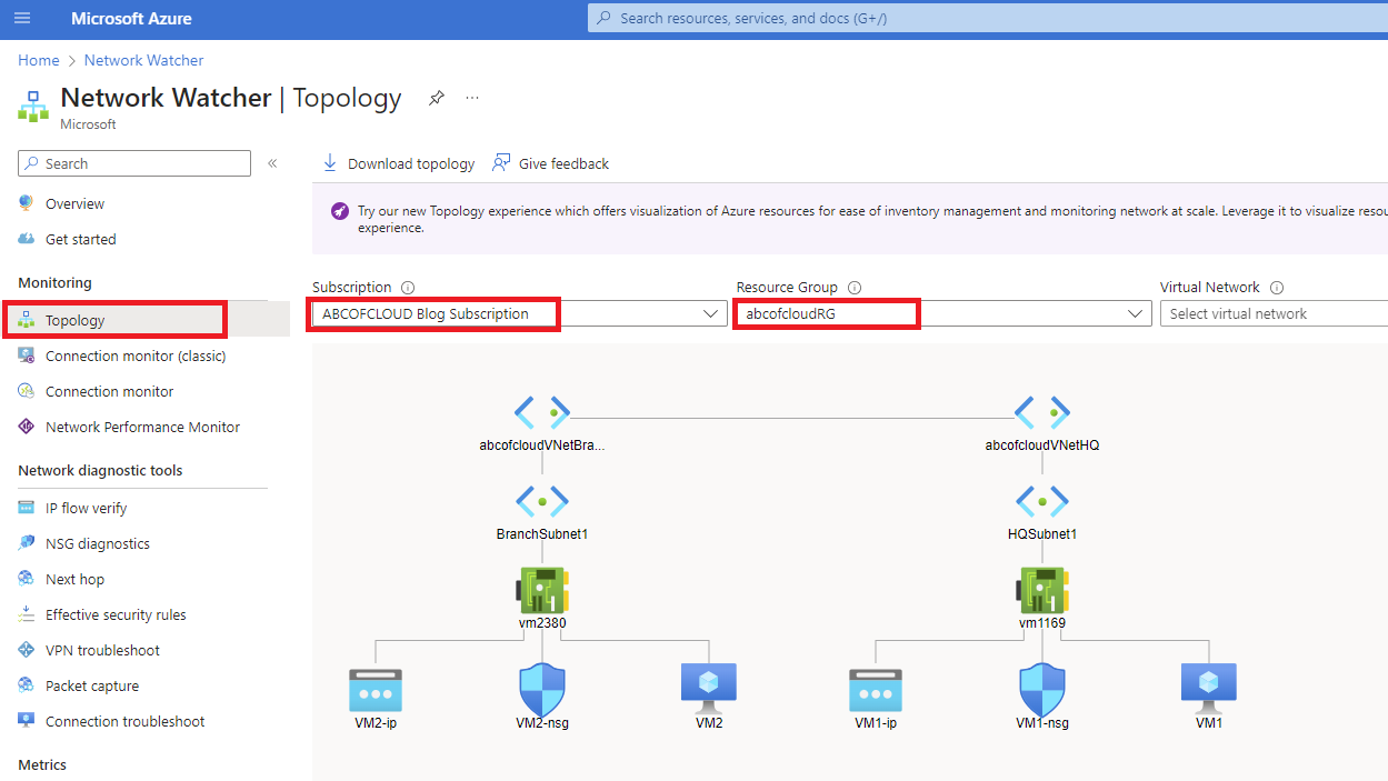 vnet-peering-azure-vm-abcofcloud.cloud